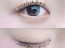 ガガヒラノ(GAGAHIRANO)