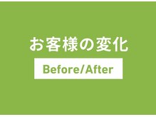 リマインド(ReMind)/