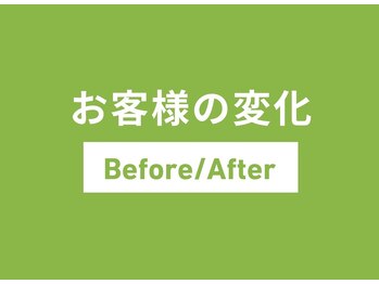 リマインド(ReMind)/
