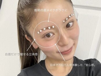 ワクシー 青山店(WAXYYY.TOKYO)/最近よく見る“HBL”って…?
