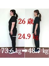 リーフィットネス 富士店(Le-Fitness)/