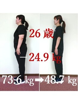 リーフィットネス 富士店(Le-Fitness)/