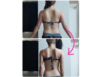 痩身と癒しのリンパサロン コッコ(Cocco)