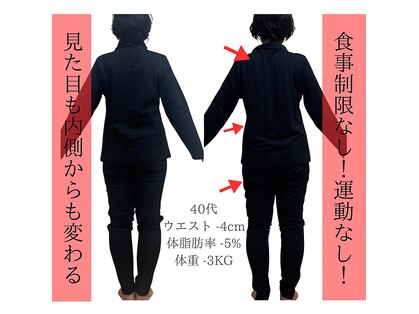 ヨサパーク ウイ(YOSA PARK Ui)の写真