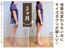 ミュカ(Miyuka)/２ヵ月ビフォーアフター