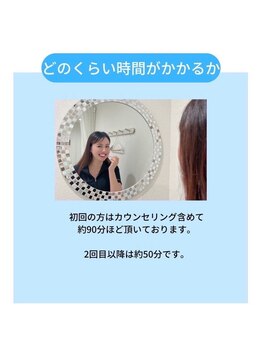 ホワイトニングショップ 飯塚店/どのくらい時間がかかる？