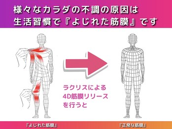 ラクリス フィット オオサカ(Rakulease fit OSAKA)/繰り返す体の不調の予防・改善に