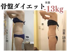 ユズ(yuzu)/◆骨盤ダイエット　50代のお客様