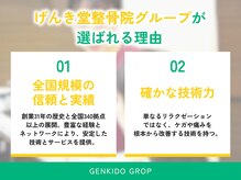 げんき堂整骨院/げんき堂鍼灸院 スマーク伊勢崎