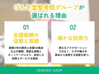 げんき堂整骨院/げんき堂鍼灸院 スマーク伊勢崎