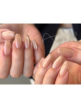 爪の悩みを解消できる（ケア含む）