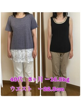 セレネケメ(SELENE KEME)/