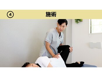 鳴尾ぴっと骨盤整体院/施術