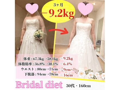 飯能ひだまり整骨院の写真