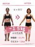 初回/残2名 ダイエット美容整体【下半身太り・むくみタイプ】9800→2980円