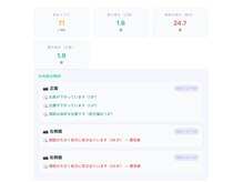 ゼロ整体(ZERO整体)の雰囲気（AIがどこに問題があるかをチェックしてくれます）