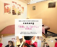 チャナン(canang)