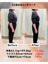 くさば整骨院/52歳女性/ダイエット3か月コース