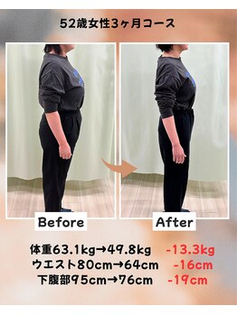 くさば整骨院/52歳女性/ダイエット3か月コース