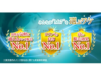 ミスターセブン 高円寺店(Mr7)/ 通いやすいメンズ専門脱毛
