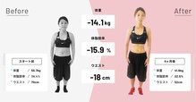 カロリートレードジャパン 一宮本町店(CALORIE TRADE JAPAN)