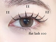 ビーナスベルト 池袋(VENUS BELT)/フラットラッシュ