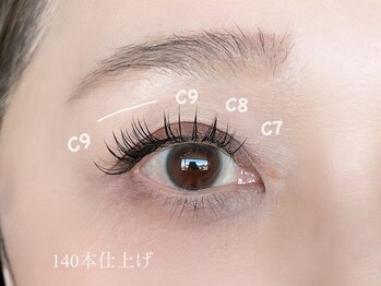 アンジュマリー/フラットラッシュ☆