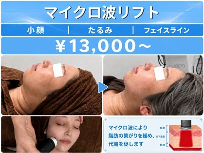 ルディラ 上野店の写真