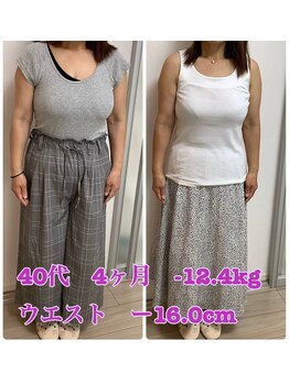 セレネケメ(SELENE KEME)/友人にもびっくりされました