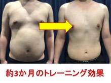 ディアパーソン アクティブ(Dear Person Active)/どれ位通えば痩せられますか？