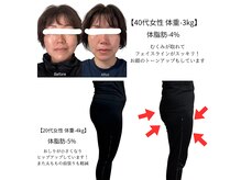 ヨサパーク ウイ(YOSA PARK Ui)の雰囲気（回数を重ねることにより変化が分かります！）