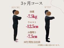 三鷹太子堂/3ヶ月間/-7.5kg/30代/男性