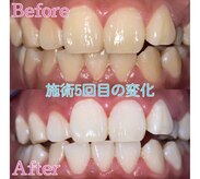 ダブルカラット 南行徳店(W carat)