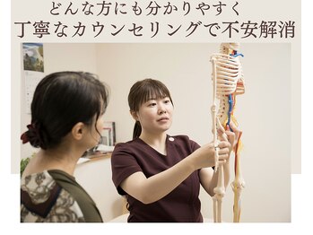 桜の葉整体院/カウンセリング