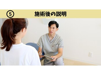 鳴尾ぴっと骨盤整体院/施術後の説明