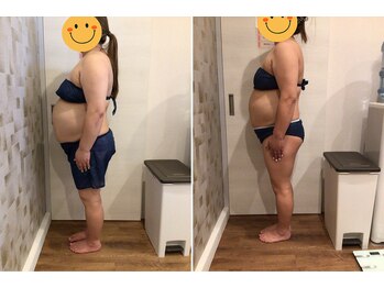 ミモザ/温活ビフォーアフター