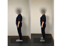 ロコモ(Locomo)の雰囲気(整体×トレーニング2ヶ月で、ここまで改善!)