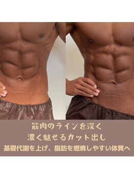 ベリッセ(Belisse)/筋肉を深く！はっきりと魅せる