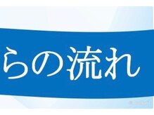 パテラ整骨院/ご来店からの流れ
