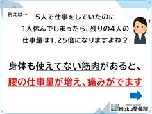 ハク整体院(Haku整体院)/