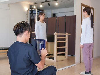 ピース(Peace)/姿勢チェック