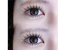 ミリミリ(milimili)/フラットラッシュ