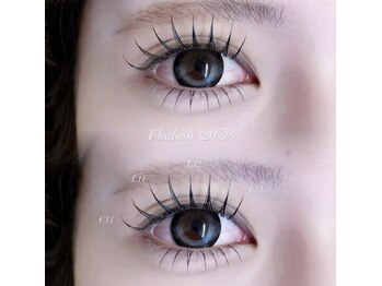 ミリミリ(milimili)/フラットラッシュ