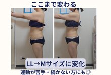 ヨサパーク アーリア(YOSA PARK arya)