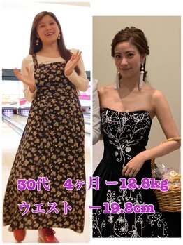 セレネケメ(SELENE KEME)/結婚式に向けて‥嬉しいです