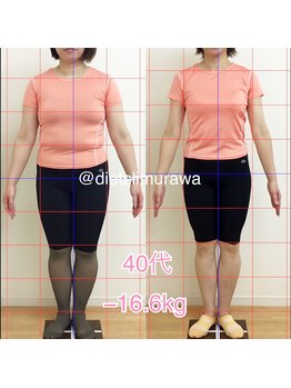 はせがわ整体院/感動のダイエット