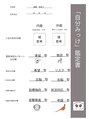 ジェーピーユキノ(jp.yukino) 思考のクセってあるの?自分つてどんなグループに所属なのかな?