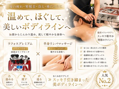 リュクスアンドコー 上田店(Luxe&co.)の写真