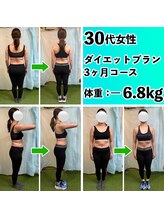 ラフィット(LAUGH Fit)/ビフォーアフター30代女性