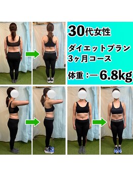 ラフィット(LAUGH Fit)/ビフォーアフター30代女性